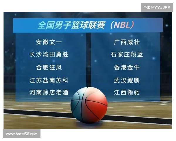 nbl赛事-nbL赛事排名 nbl赛事-nbL赛事排名