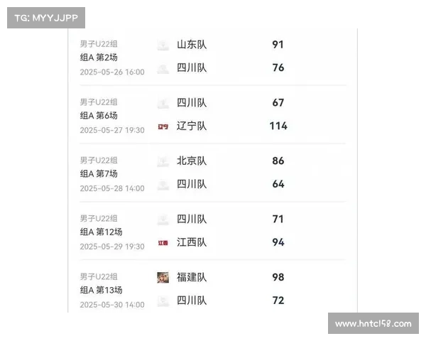 成都cba赛事cba成都赛程 成都cba赛事cba成都赛程